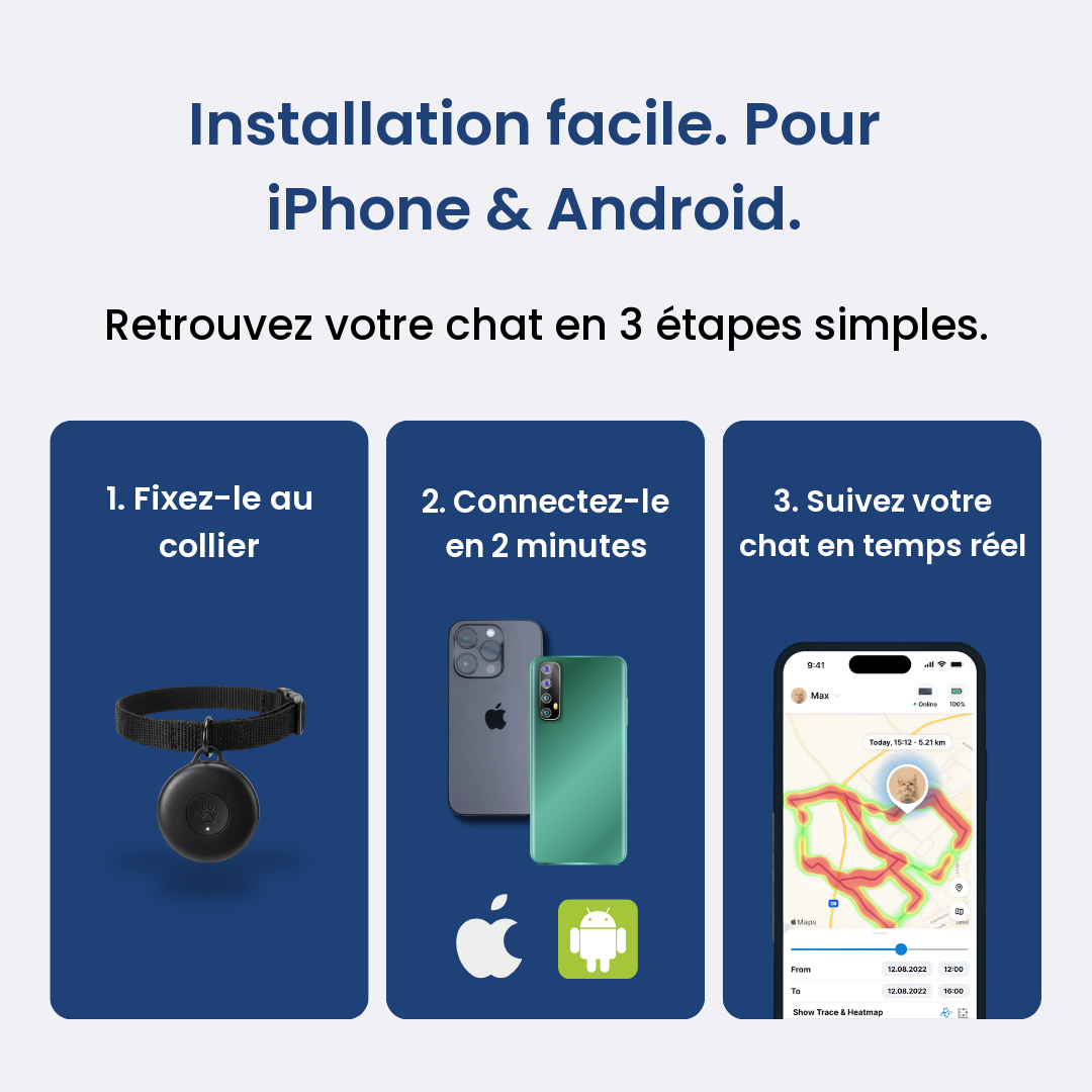 Traceur GPS pour Chat — Sans Abonnement