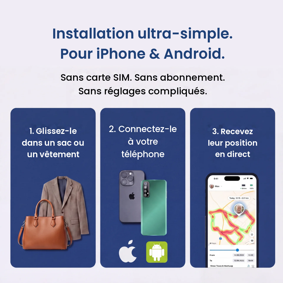 Traceur GPS pour Personnes Âgées — Sans Abonnement — Mansuri