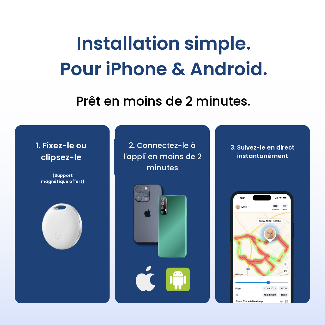 Traceur GPS — Sans Abonnement — Mansuri
