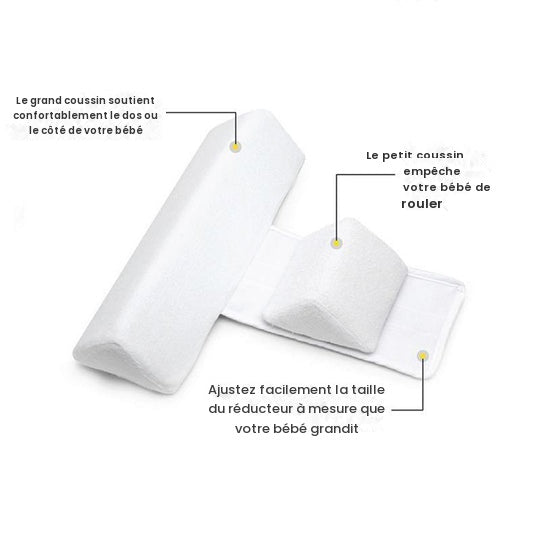 Cudlo – Coussin Anti-Roulis Ajustable pour Bébé