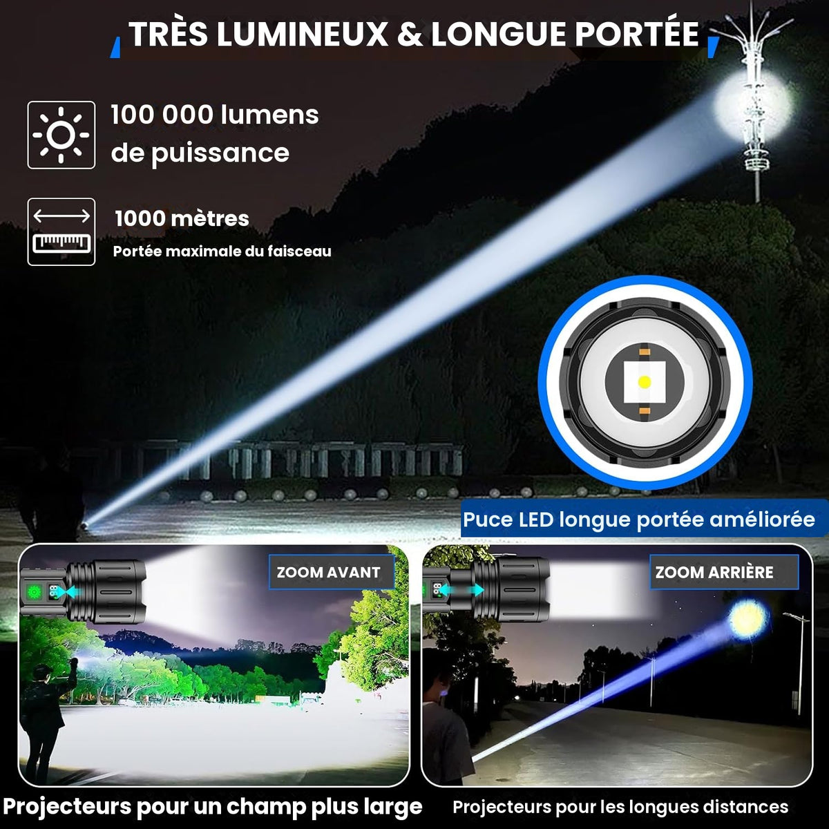 Lampe Torche la Plus Puissante au Monde