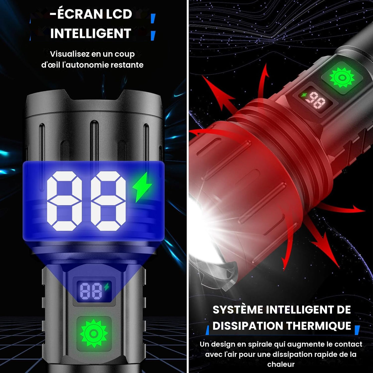 Lampe Torche la Plus Puissante au Monde