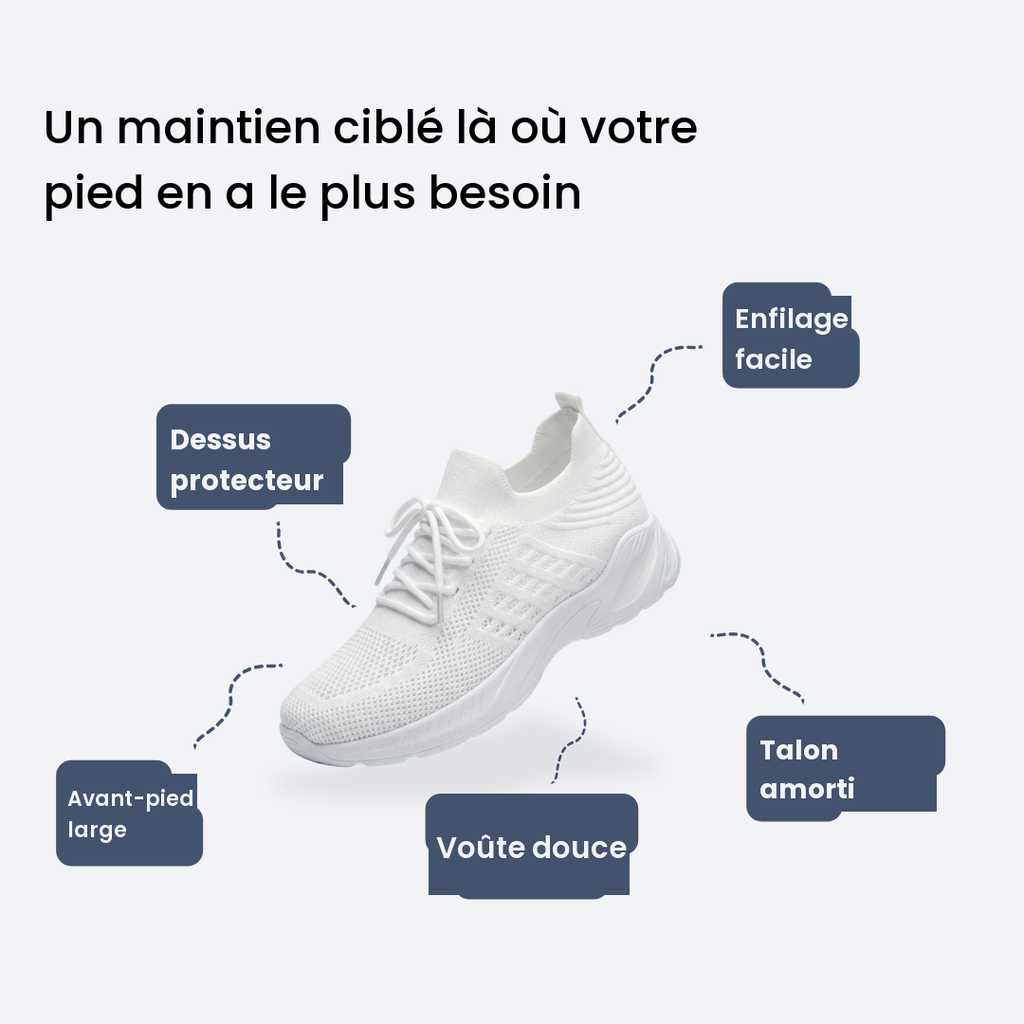 LINA — Le confort qui s'adapte à vous