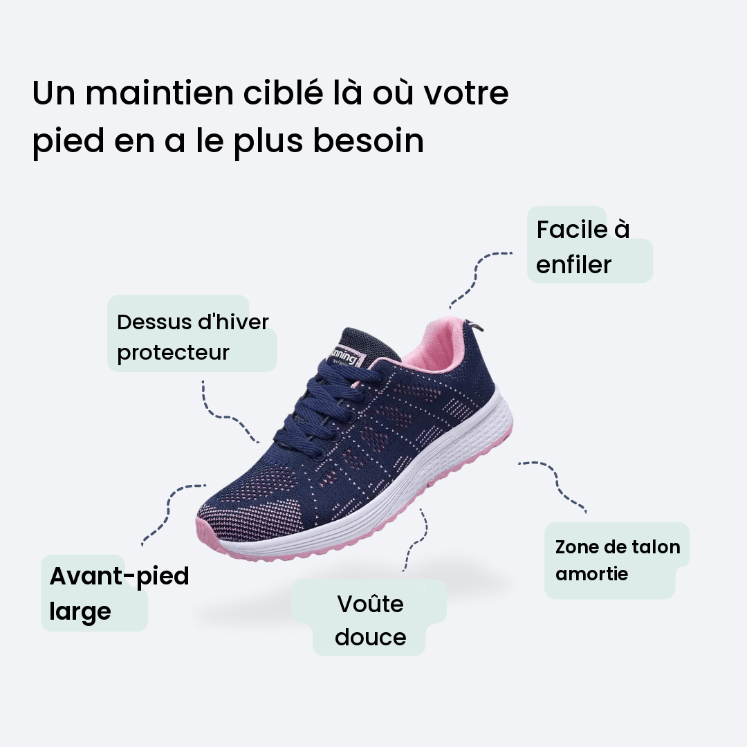 ESSENTIAL — Confort au quotidien