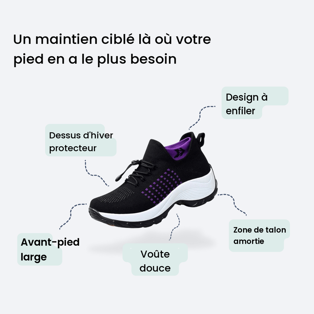 BALANCE — Marche quotidienne