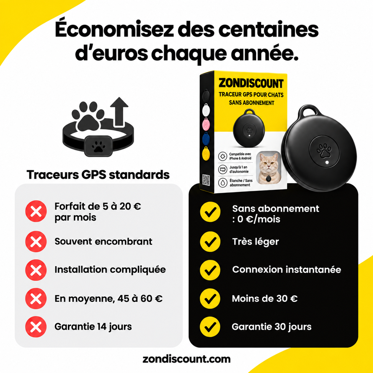 Traceur GPS pour Chat — Sans Abonnement — Mansuri