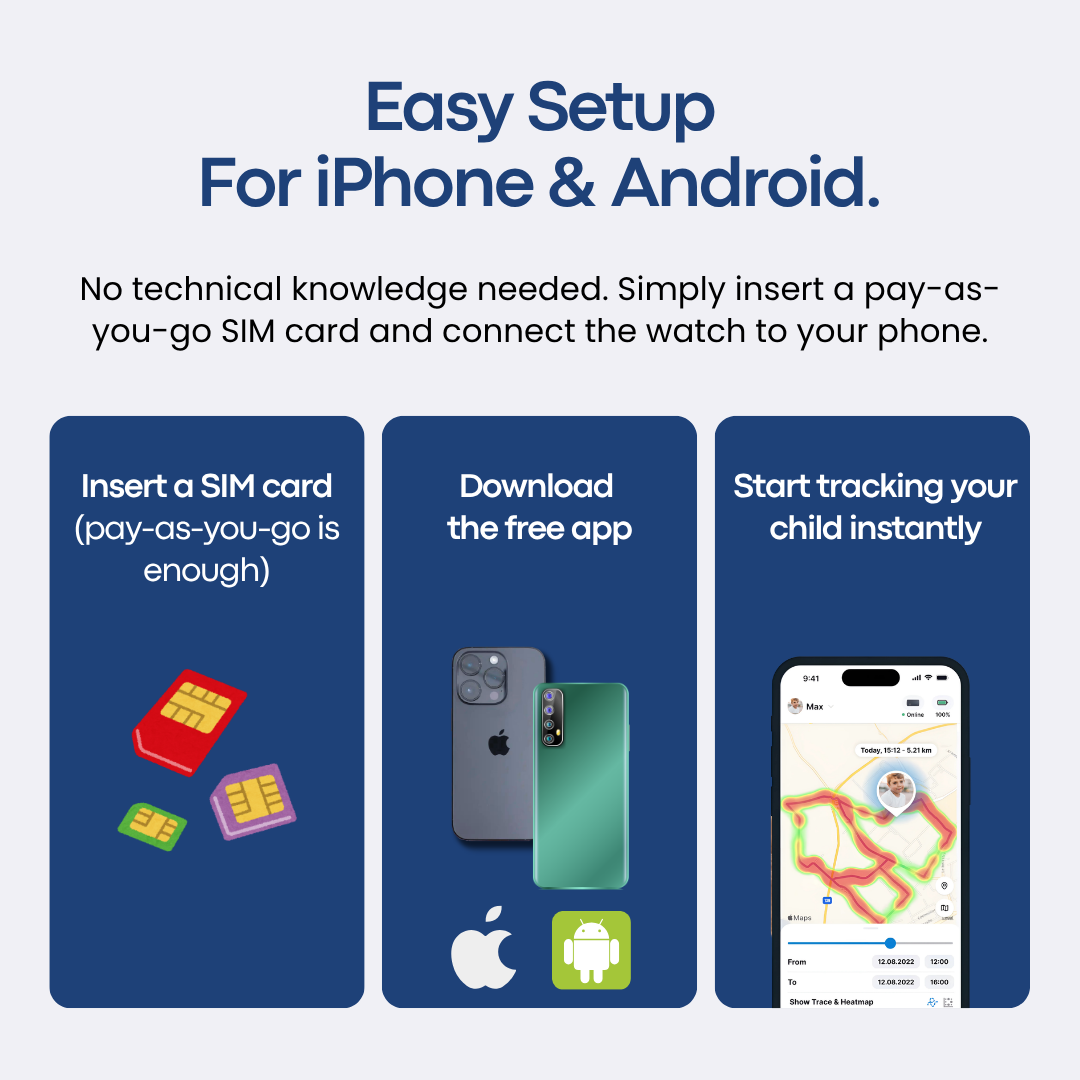 mansuri_prod_watch_s4_setup